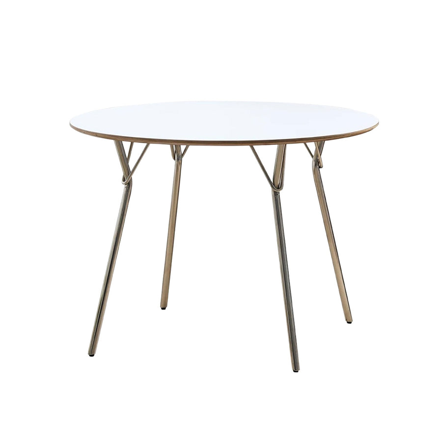 T36 Nordic Round Table